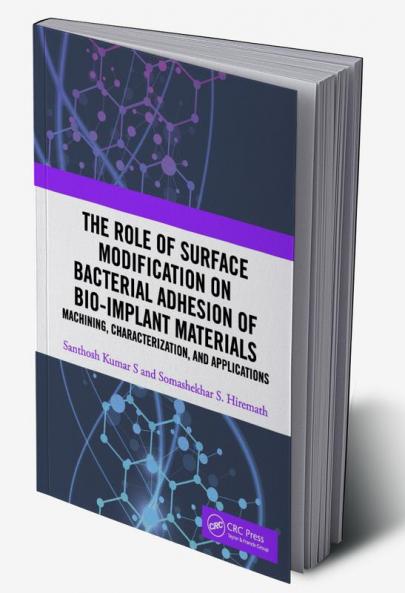 Role of Surface Modification on Bacterial Adhesion of Bio-implant Materials