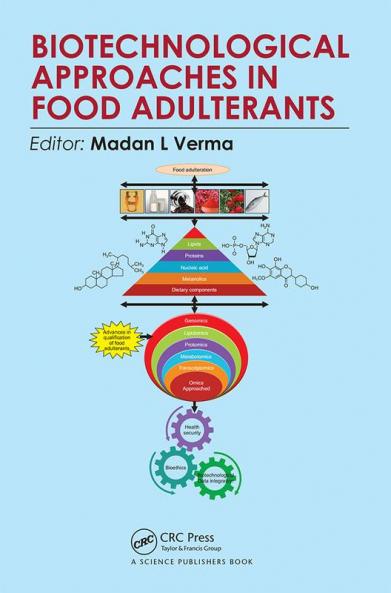 Biotechnological Approaches in Food Adulterants