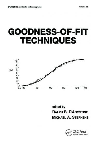 Goodness-of-Fit-Techniques