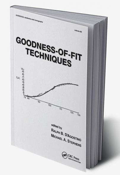 Goodness-of-Fit-Techniques