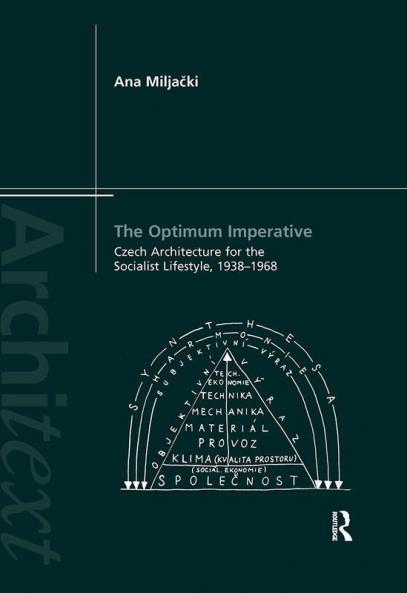 Optimum Imperative