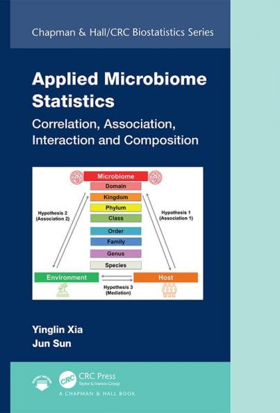 Applied Microbiome Statistics