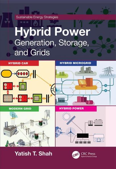 Hybrid Power