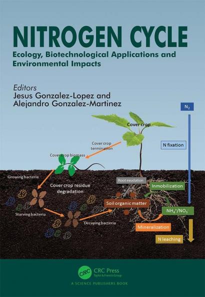 Nitrogen Cycle