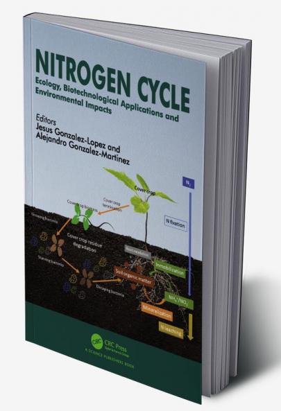 Nitrogen Cycle