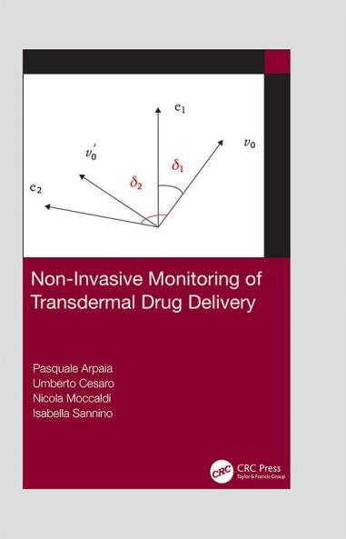 Non-Invasive Monitoring of Transdermal Drug Delivery