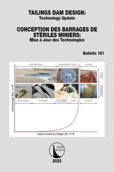 Tailings Dam Design / Conception des Barrages de Stériles Miniers