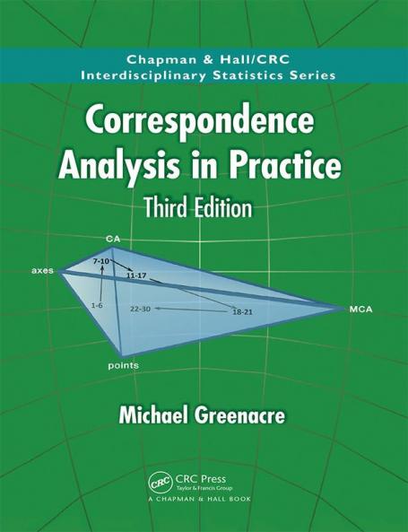 Correspondence Analysis in Practice