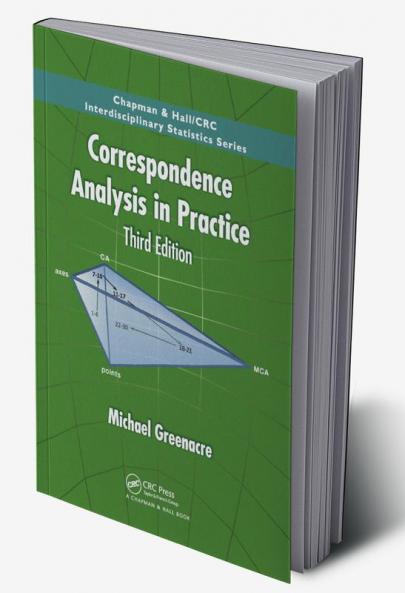 Correspondence Analysis in Practice