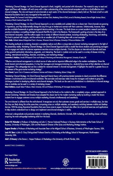 Marketing Channel Strategy