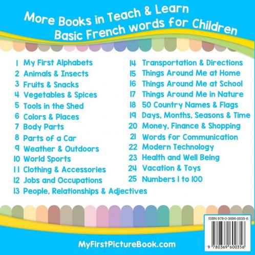 My First French Alphabets Picture Book with English Translations: Bilingual Early Learning & Easy Teaching French Books for Kids: 1 (Teach & Learn Basic French Words for Children)