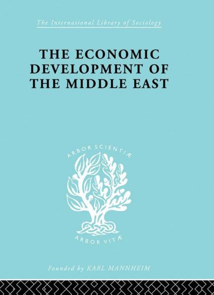 Economic Development of the Middle East