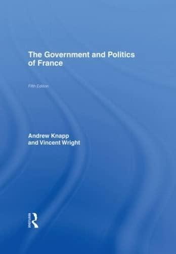 Government and Politics of France