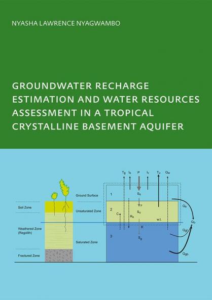 Groundwater Recharge Processes and Groundwater Management in a Tropical Crystalline Basement Aquifer