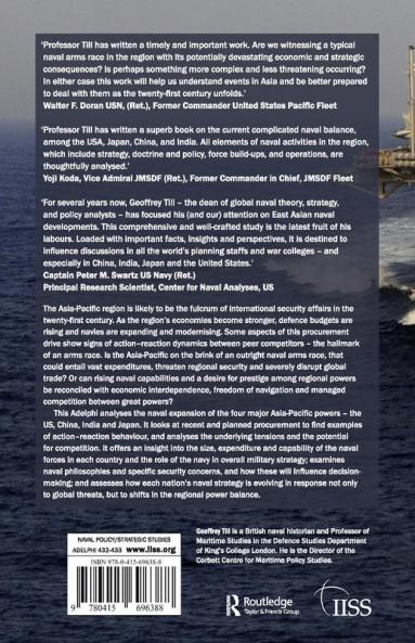 Asia's Naval Expansion