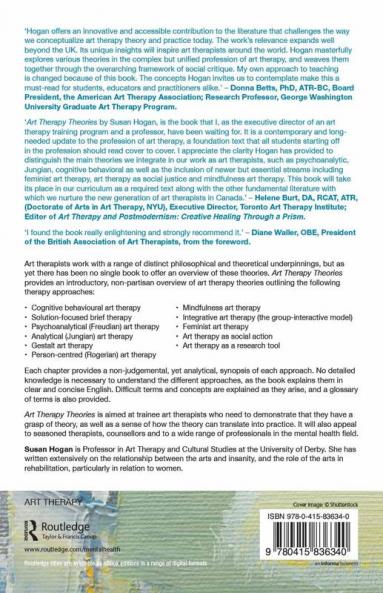 Art Therapy Theories