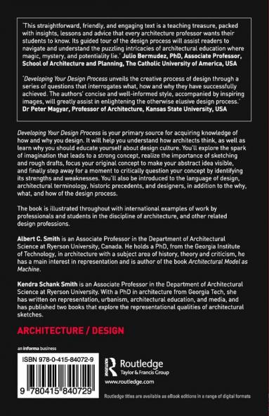 Developing Your Design Process