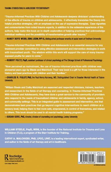 TRAUMA-INFORMED PRACTICES WITH CHILDREN AND ADOLESCENTS