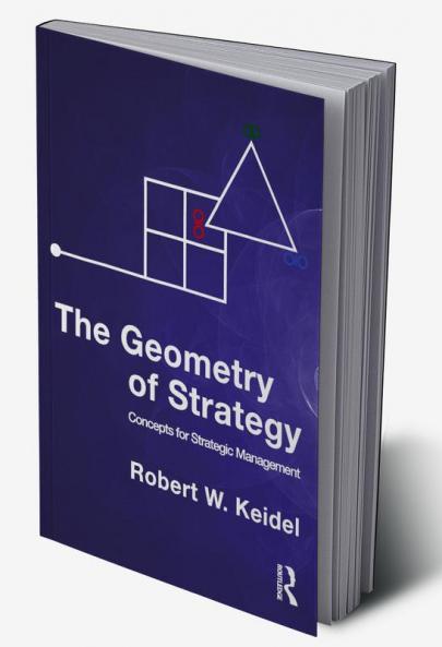 Geometry of Strategy
