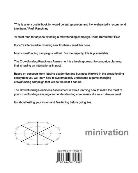 Crowdfunding Readiness Assessment