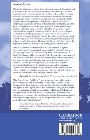 Markets for Clean Air