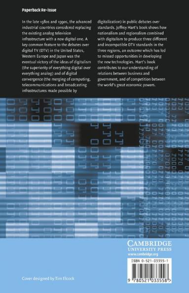 Technology Television and Competition