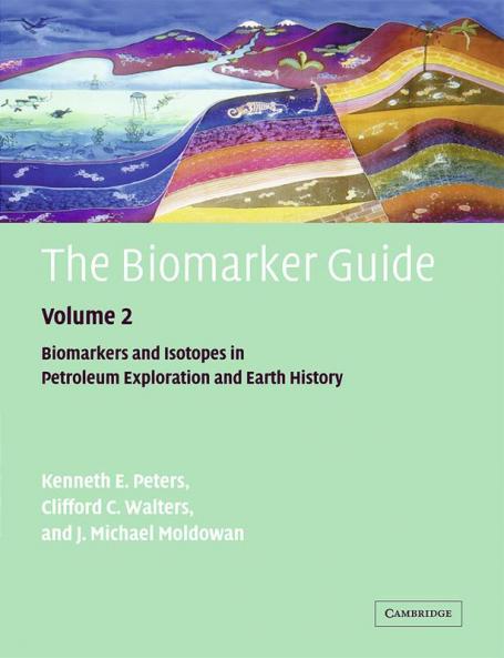 The Biomarker Guide