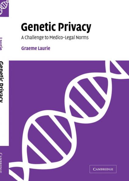 Genetic Privacy