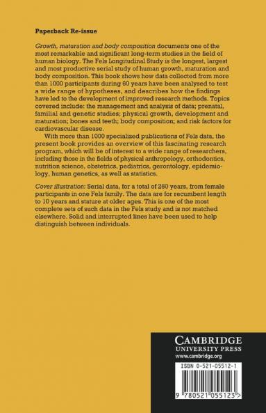 Growth Maturation and Body Composition