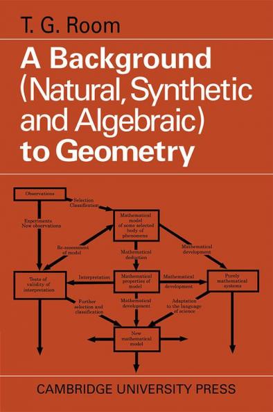 A Background to Geometry