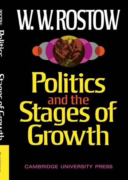 Politics and Stgs of Grwth