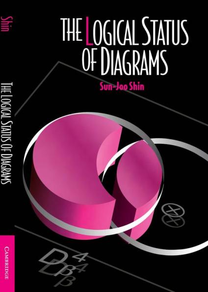 The Logical Status of Diagrams