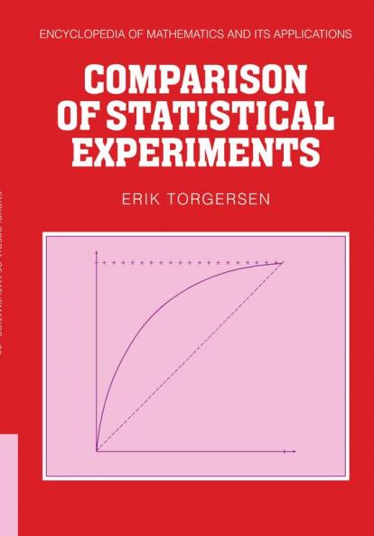 Comparison of Statistical Experiments