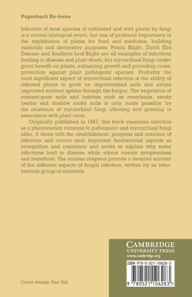 Fungal Infection of Plants