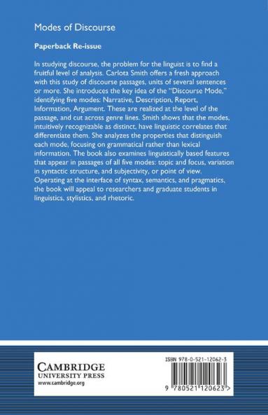 Modes of Discourse