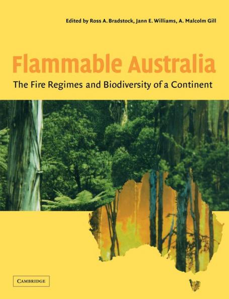 Flammable Australia