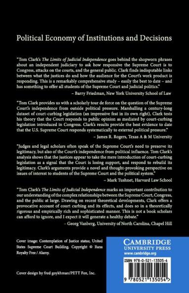 The Limits of Judicial Independence
