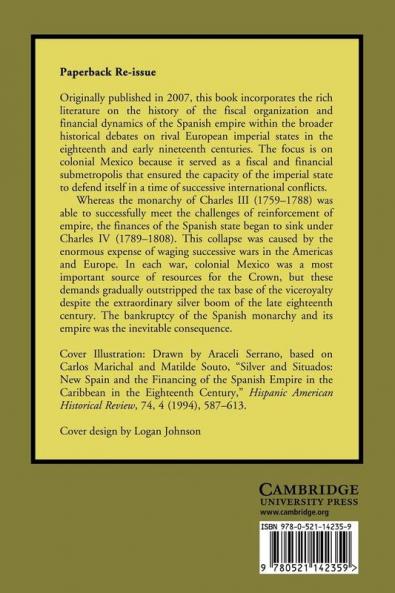 Bankruptcy of Empire