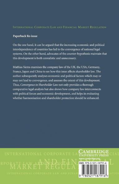 Convergence in Shareholder Law