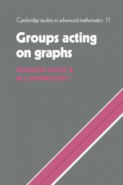 Groups Acting on Graphs