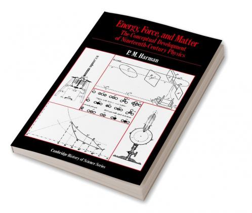 Energy Force and Matter