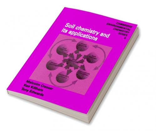 Soil Chemistry and Its Applications