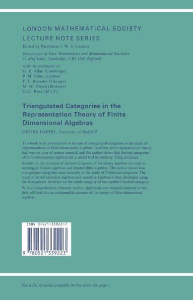 Triangulated Categories in the Representation of Finite Dimensional Algebras