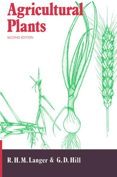 Agricultural Plants
