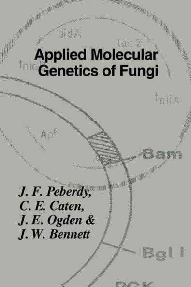 Applied Molecular Genetics of Fungi