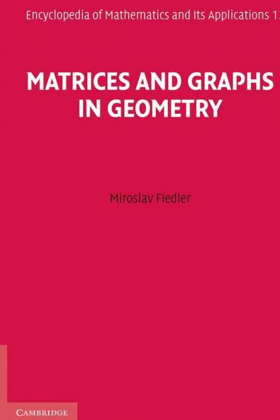 Matrices and Graphs in Geometry