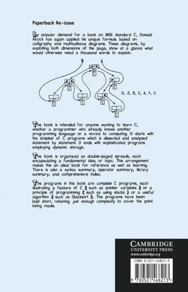 Illustrating C