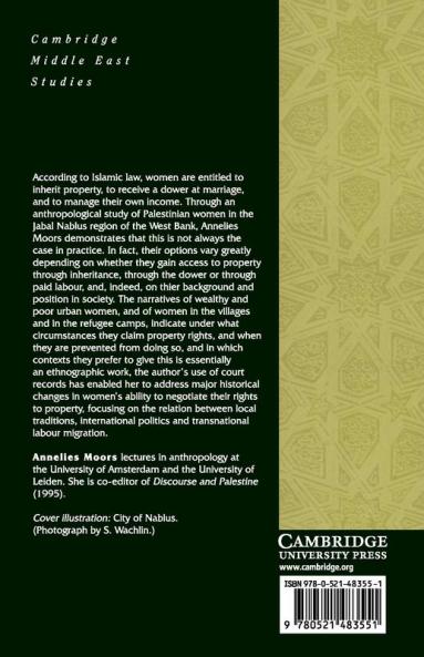 Women Property and Islam