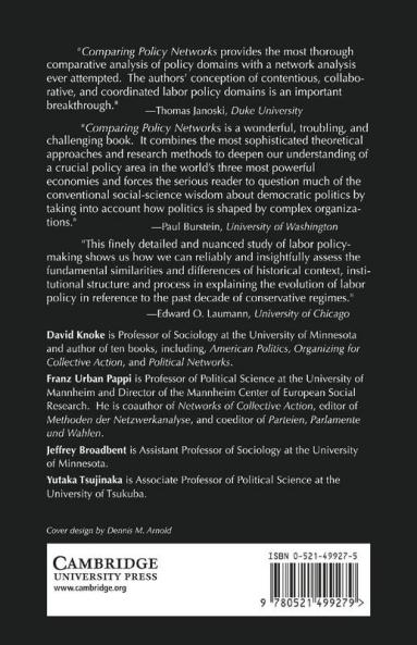 Comparing Policy Networks