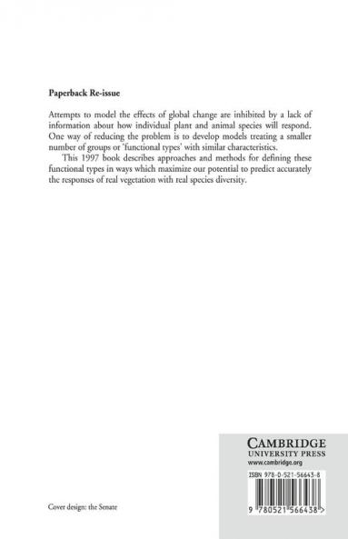 Plant Functional Types